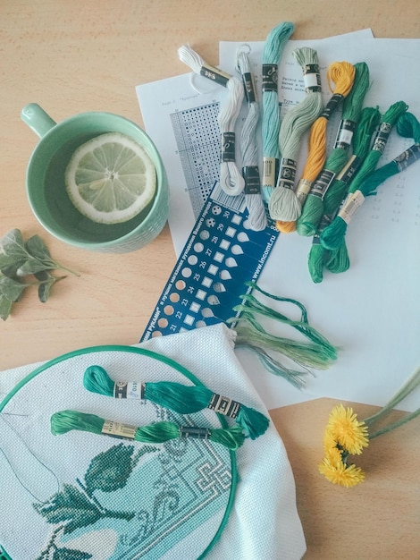 Pakiet kursów i wzorów